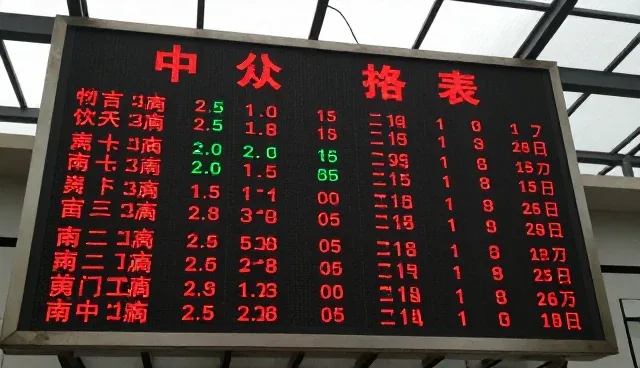 中药饮片线上推广，查询功能如何取舍