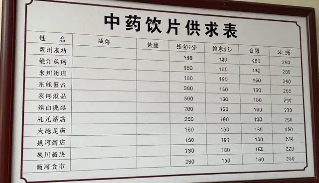 供求发布查询产品适用条件与选择依据分析