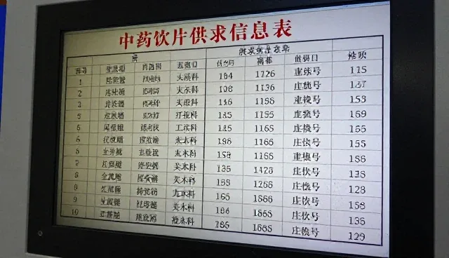 供求信息发布在在线推广中的使用建议与限制