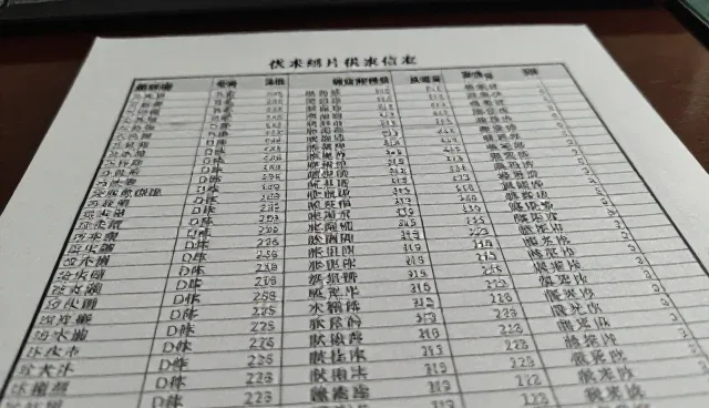 中药饮片供求信息查询效率提升方案